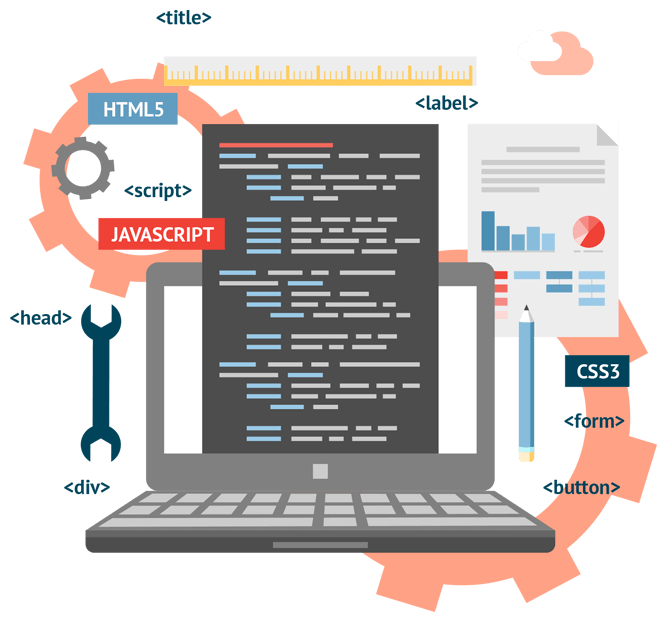 Website Development Services